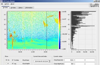 CHM Data Viewer - software