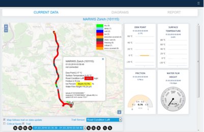 ViewMondo - Straßenwetter- & Runway Management Software - Winterdienst - Salzstreuempfehlung - mobile Wetterdaten - Glättemeldeanlage